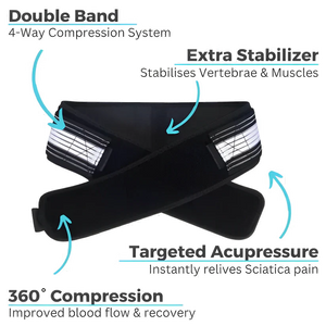 INSTANT PAIN RELIEF BELT™ FOR LOWER BACK PAIN