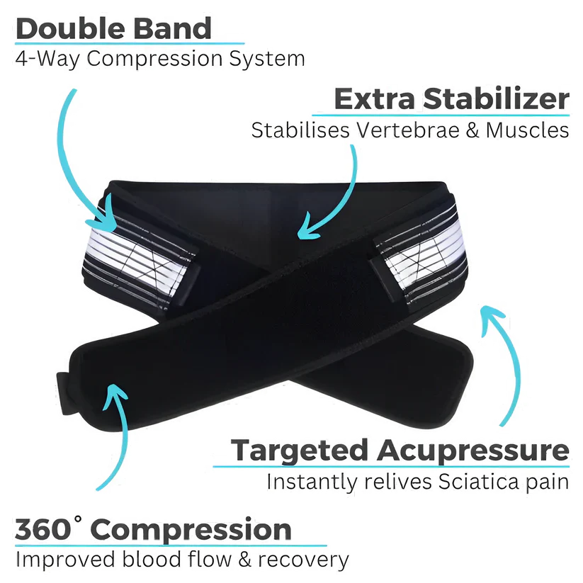 INSTANT PAIN RELIEF BELT™ FOR LOWER BACK PAIN