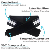 INSTANT PAIN RELIEF BELT™ FOR LOWER BACK PAIN