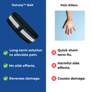 INSTANT PAIN RELIEF BELT™ FOR LOWER BACK PAIN